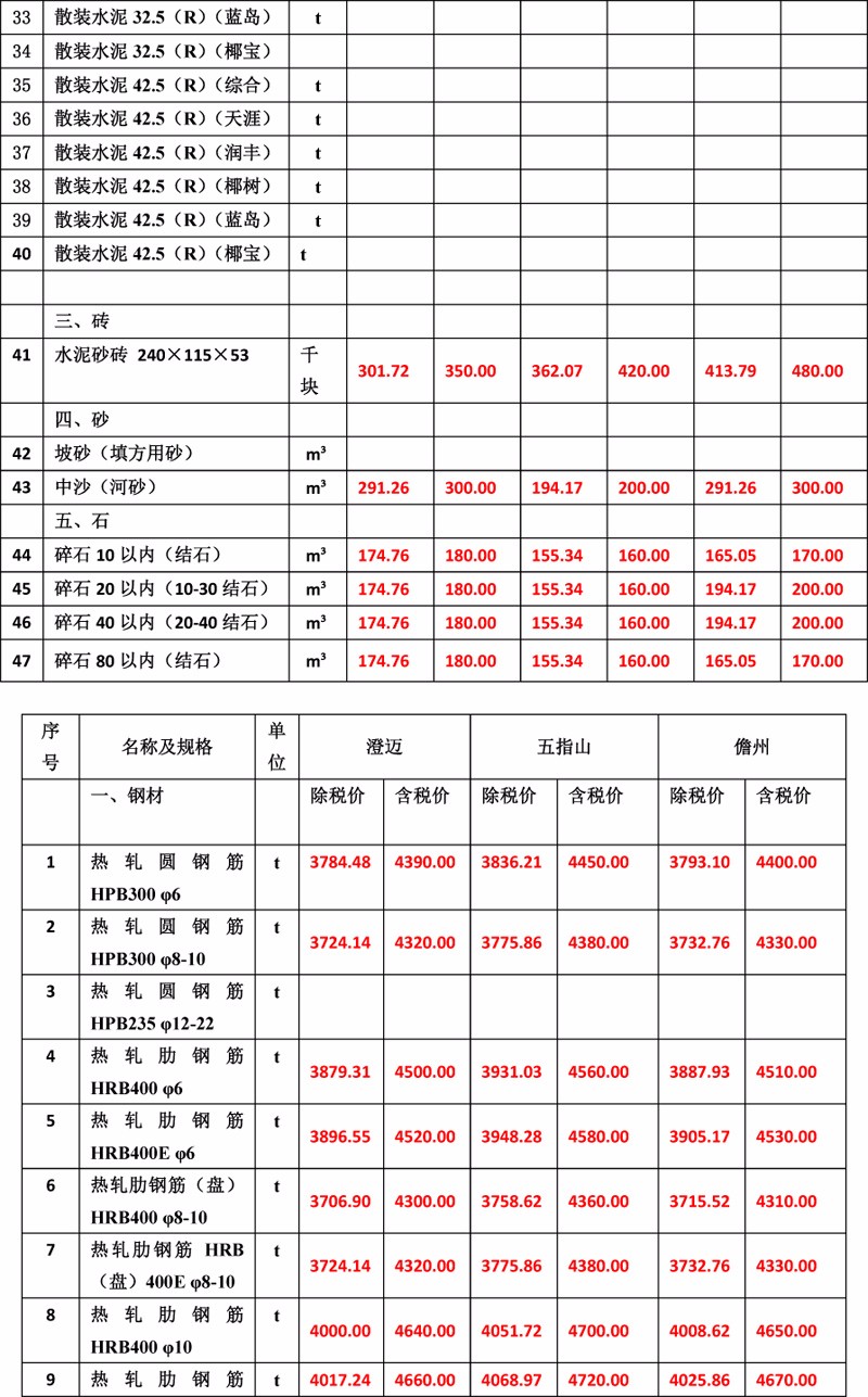 微信圖片_20190415170951.jpg