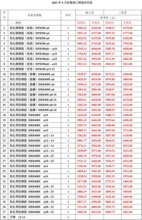 2021年5月份海南工程造價信息er-1.jpg